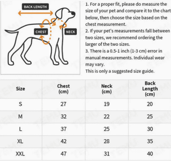 Dog Jacket Chart