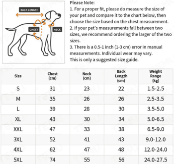 Dog Jacket Size Chart